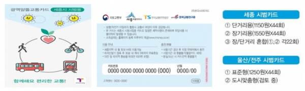 알뜰광역교통카드 시범사업용 카드(예) / 사진 = 국토교통부 제공