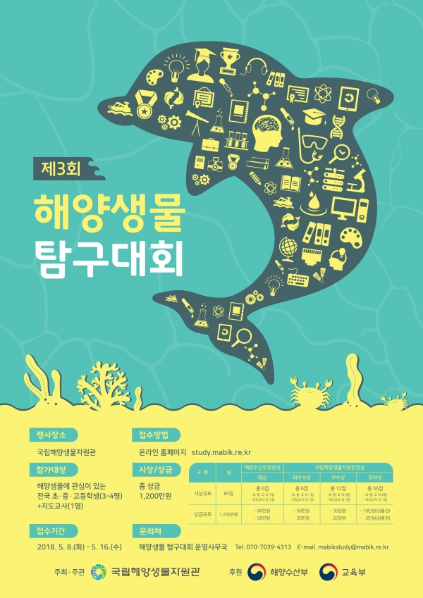 제3회 해양생물 탐구대회 포스터/해양수산부 제공
