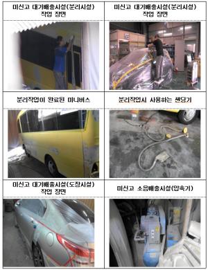 부산시, 오염물질 무단배출 정비·덴트 업체 12곳 적발